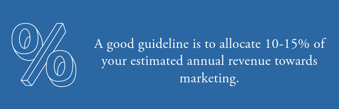 marketing budget percentage guideline