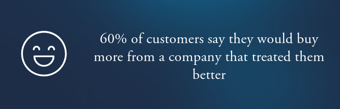 60% of customers buy from a company they trust callout